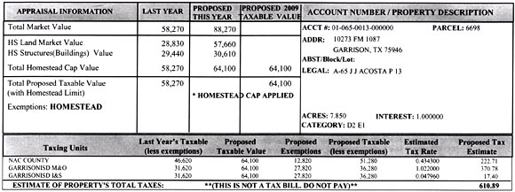 Appraisal.jpg - 58801 Bytes